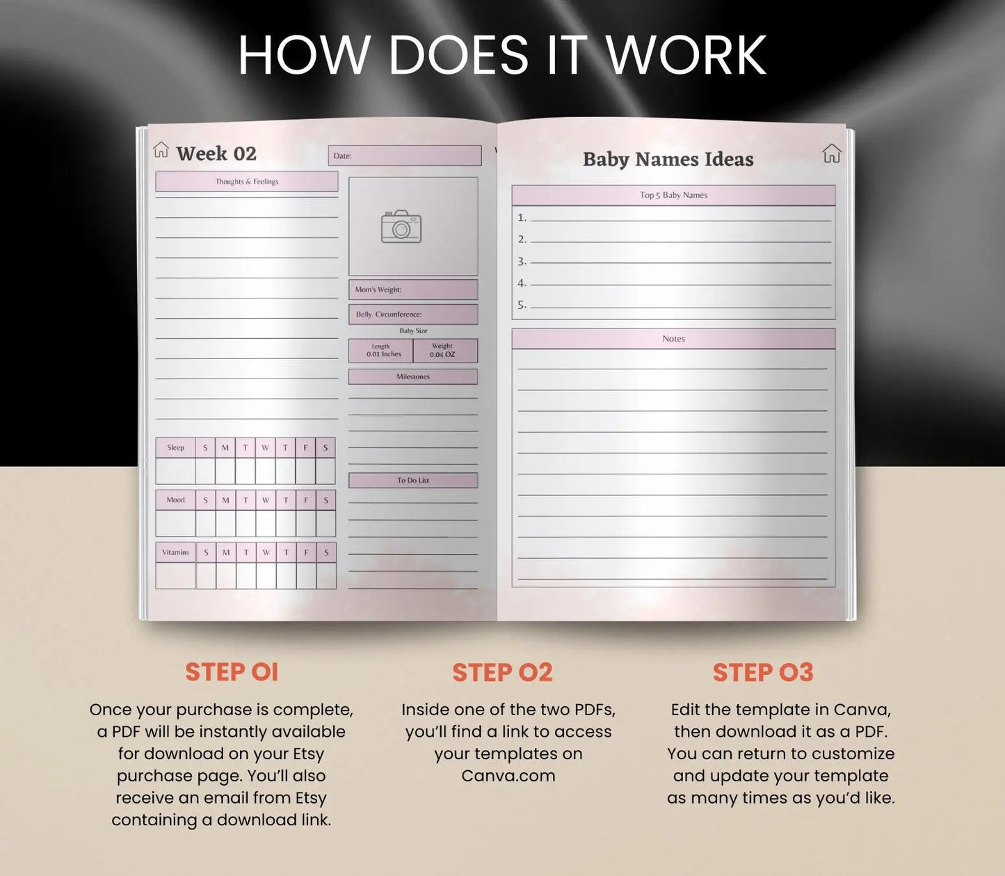 Digital Pregnancy Journal & Tracker: Weekly Symptom Log, Printable PDF Grown Black Glorious