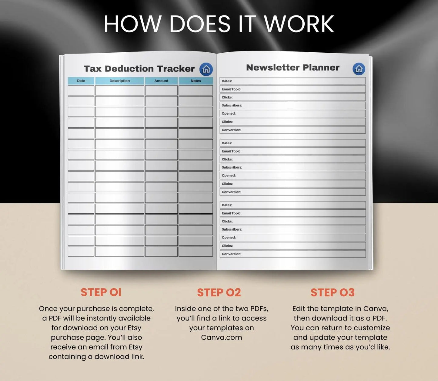 Craft Business Planner: Etsy Shop Organizer, Inventory Tracker (Printable PDF & Digital) Grown Black Glorious