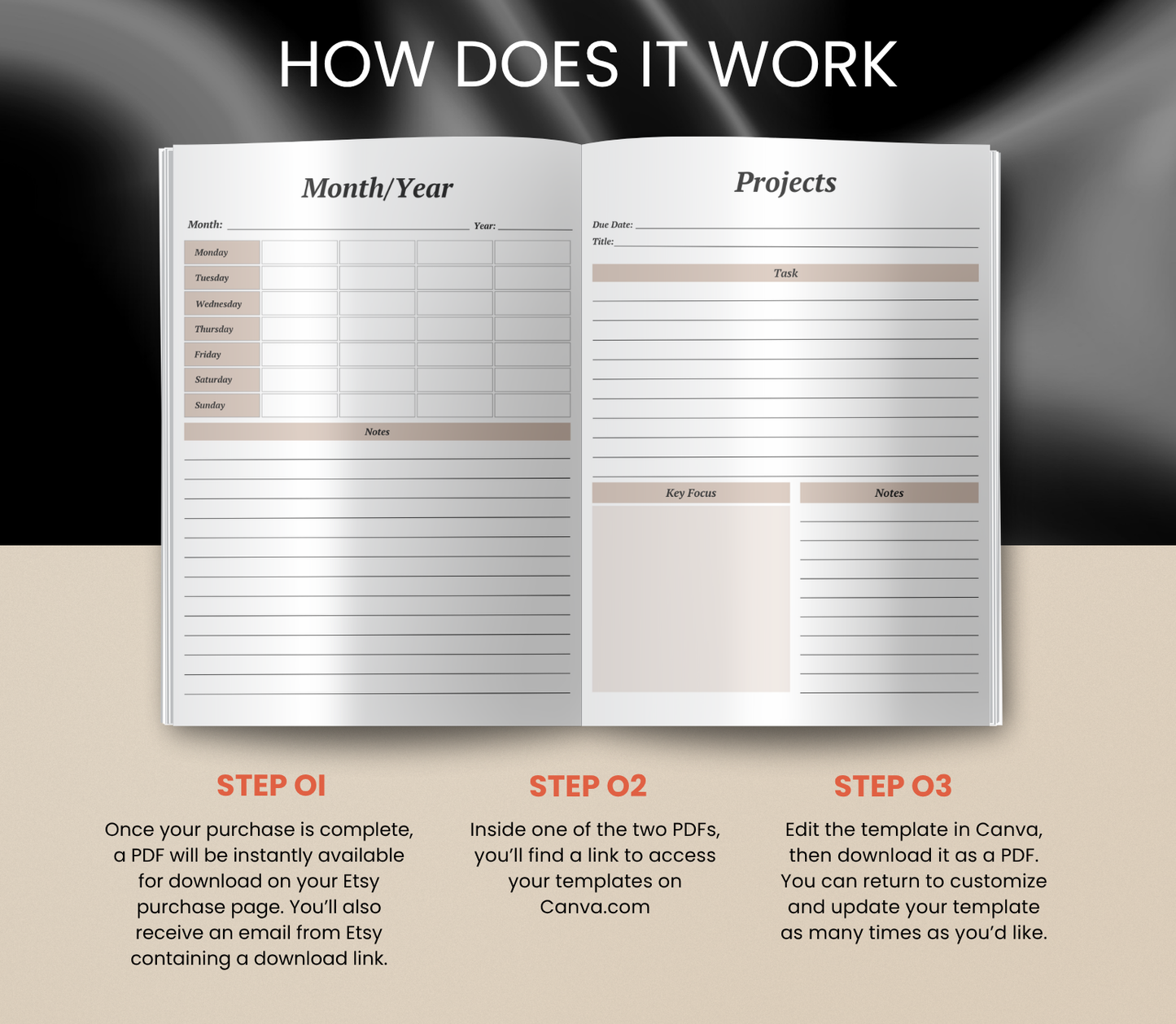 Side Hustle to Full-Time Business Planner | Editable Canva Entrepreneur Digital Planner - Grown Black Glorious